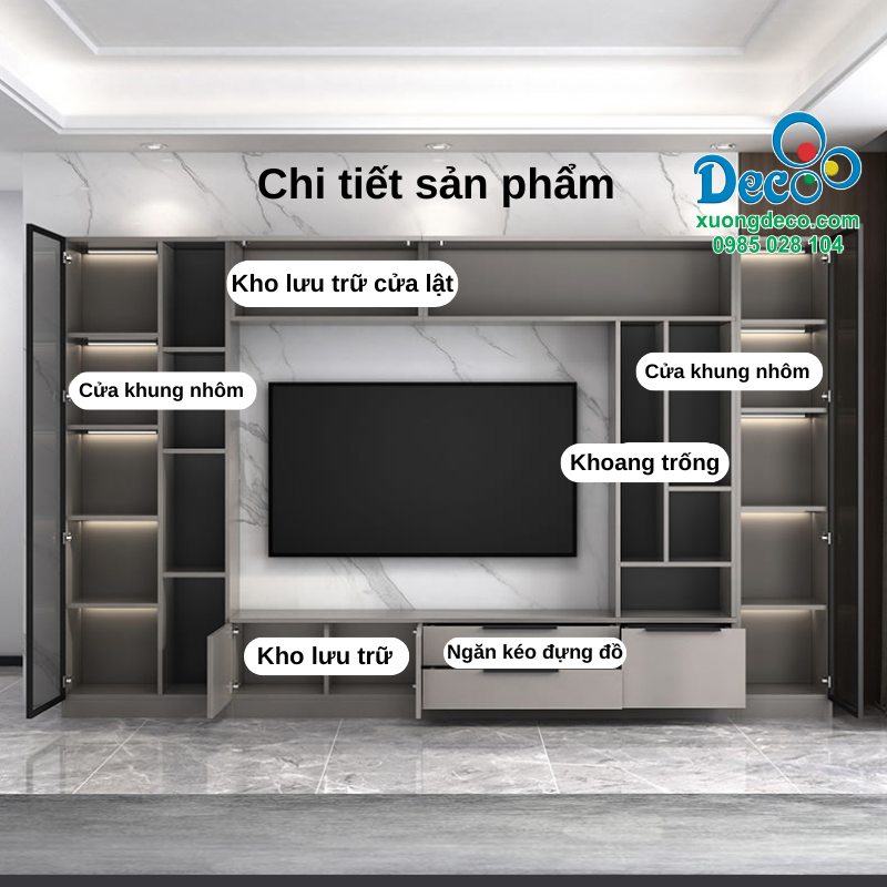 Chi tiết sản phẩm