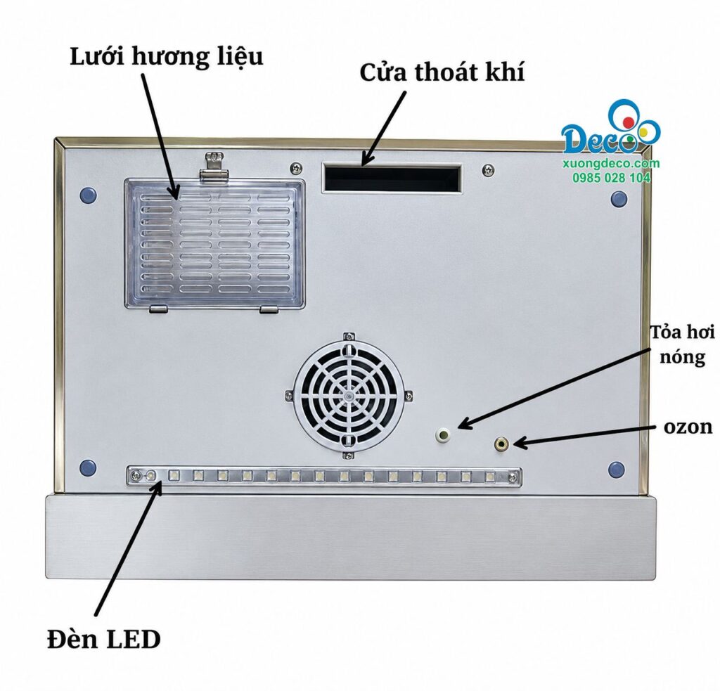 Thông số kỹ thuật máy sấy Deco